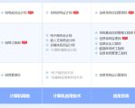 祁东软考系统规划与管理师认证培训课程